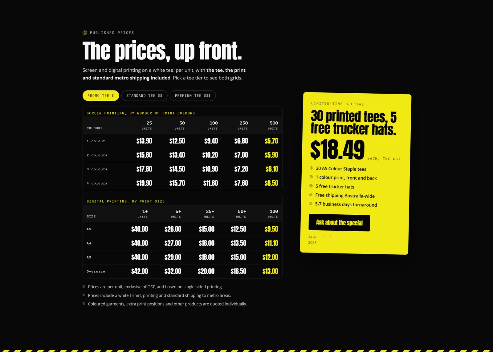 Condensed display type and decisive colour make a product-heavy page easy to scan. Names and contact details removed.